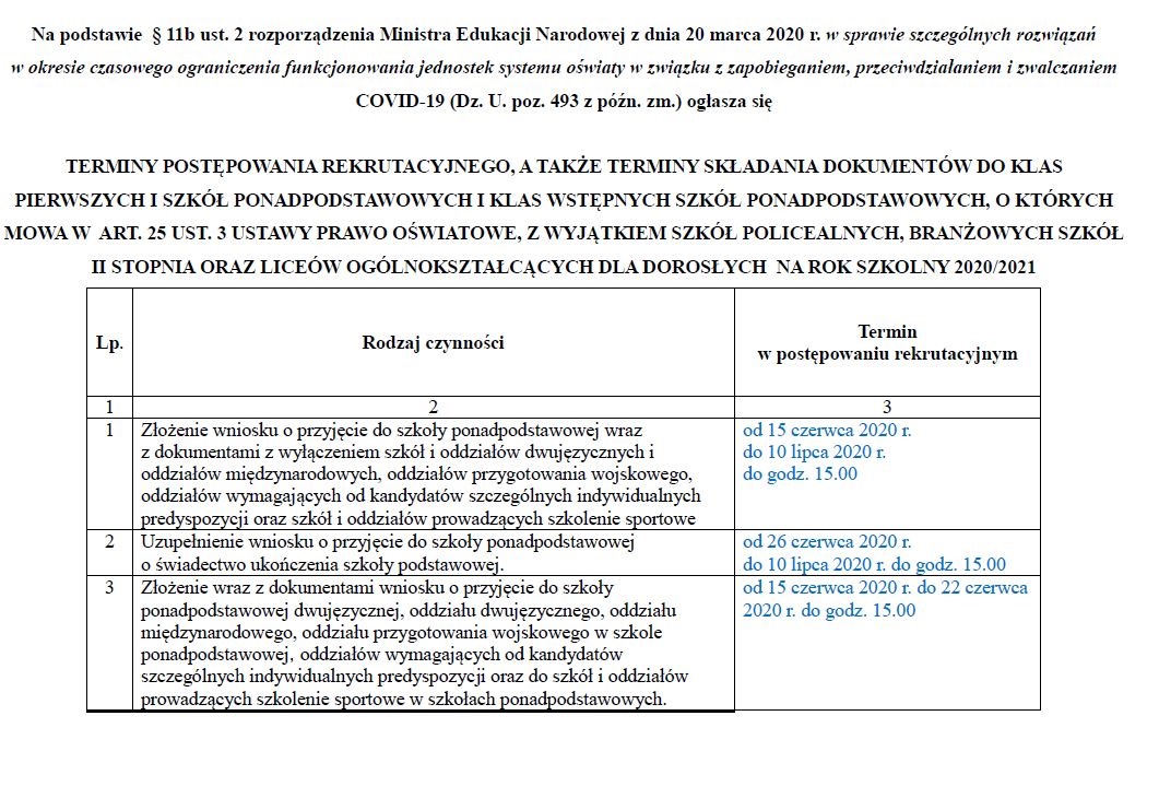 harmonogram-rekrutacji-do-szkol-ponadpodstawowych-194453.jpg