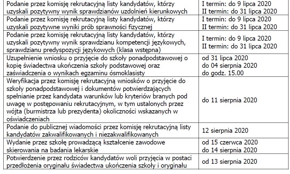 rekrutacja-do-publicznych-szkol-ponadpodstawowych-196505.jpg