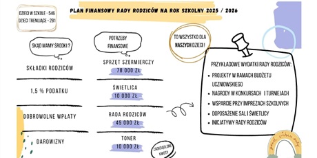 Powiększ grafikę: komunikat-rr-660346.jpg