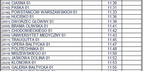 Powiększ grafikę: matematyczny-tramwaj-639323.jpg