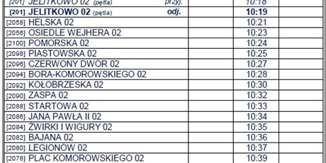 Powiększ grafikę: matematyczny-tramwaj-639324.jpg