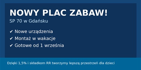 Nowy plac zabaw