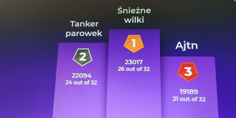 Powiększ grafikę: polkolonie-2021-238247.jpg