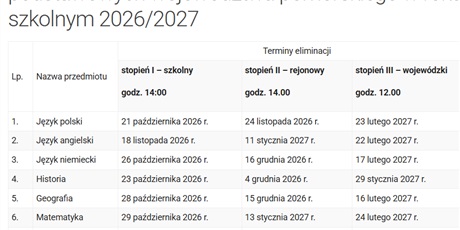 Powiększ grafikę: terminy-konkursow-kuratoryjnych-715452.jpg
