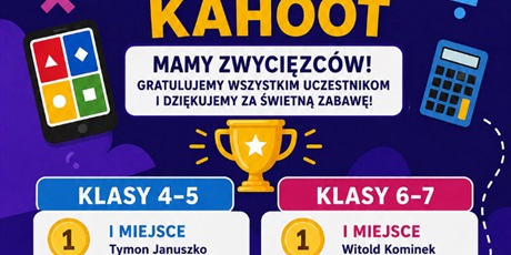 VI Matematyczny Konkurs Kahoot - Wyniki!