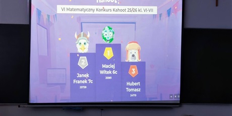 Powiększ grafikę: vi-matematyczny-konkurs-kahoot-wyniki-700205.jpg