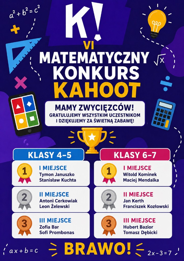 vi-matematyczny-konkurs-kahoot-wyniki-700176.jpg