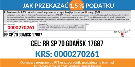 Powiększ grafikę: 1,5% na RR