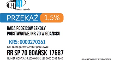 Powiększ grafikę: 1,5% na RR