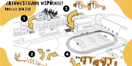 Powiększ grafikę: 1,5% na RR