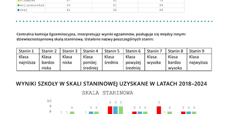 Powiększ grafikę: Jubileusz 60-lecie