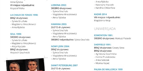 Powiększ grafikę: Jubileusz 60-lecie