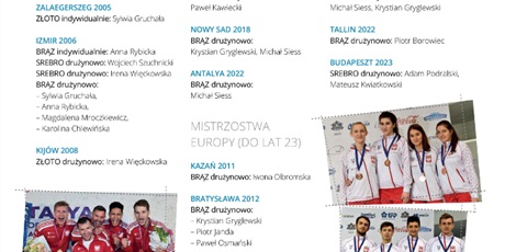 Powiększ grafikę: Jubileusz 60-lecie