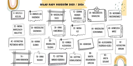 Powiększ grafikę: Skład Rady Rodziców 2025/2026